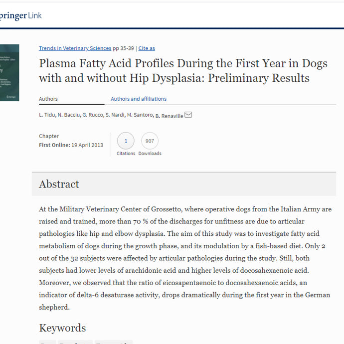 Trend of the plasma profile of fatty acids