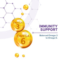 Load image into Gallery viewer, FORZA10 DAILYPRO SENSITIVE SKIN MEDIUM & LARGE BREED GRAIN-FREE WILD CAUGHT ANCHOVY