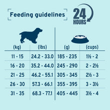 Load image into Gallery viewer, Forza10 DailyPro Pacific Ocean Fish Dry Dog Food for Medium Breed Adults – Vet Formulated Daily Maintenance, Non-GMO, Made in Italy