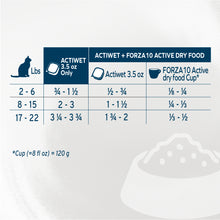 Load image into Gallery viewer, Forza10 Nutraceutic Actiwet Renal Support Wet Cat Food