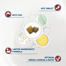 Load image into Gallery viewer, Forza10 Nutraceutic Active Dermo Support Dog Food