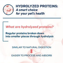 Load image into Gallery viewer, Forza10 Nutraceutic Active Intestinal Support Dry Dog Food