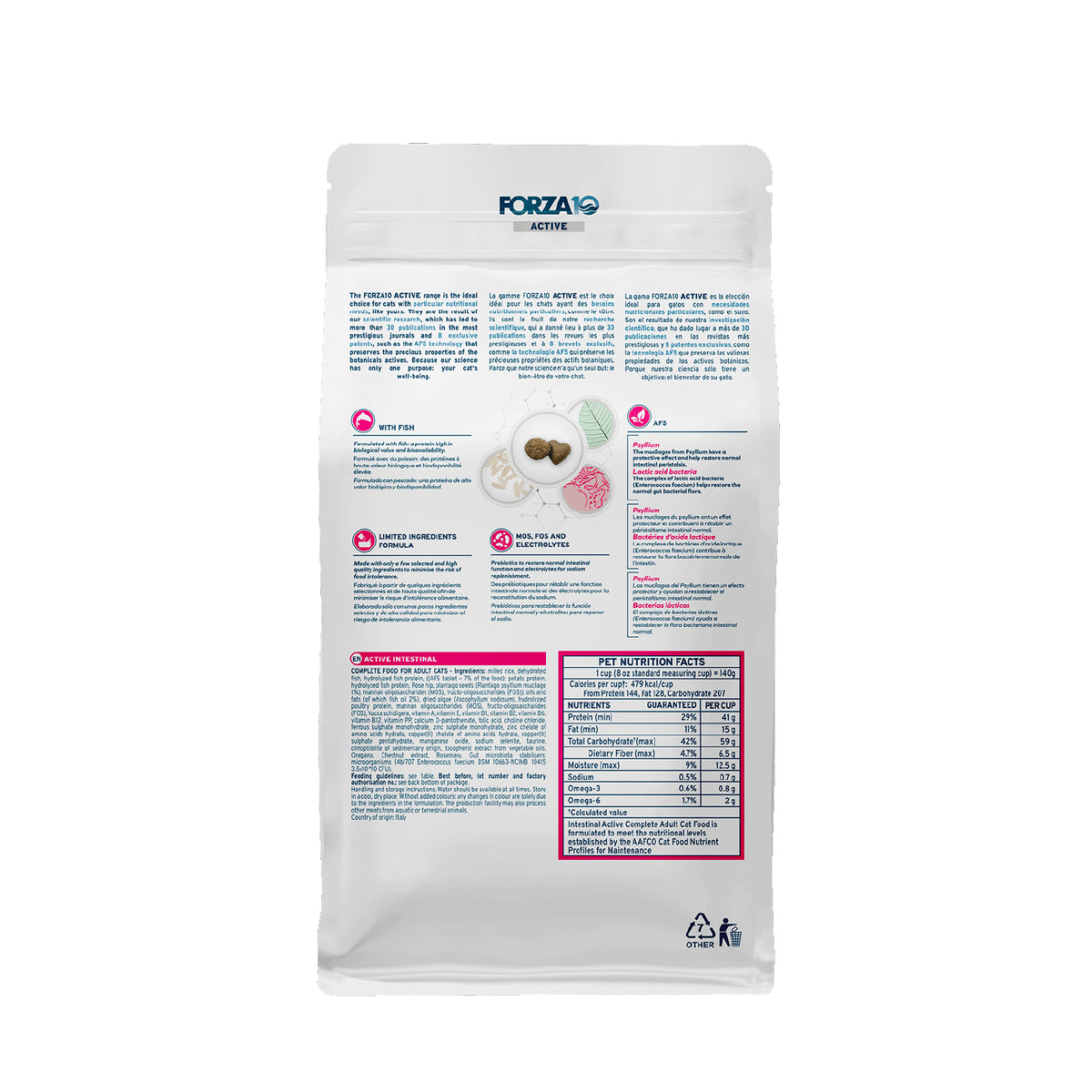 FORZA10 アクティブ INTESTINAL 腸 ドライフード　4kg×2袋 Intestinal Dry Cat Food for Sensitive Stomachs & Digestive Support