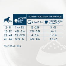 Load image into Gallery viewer, Forza10 Nutraceutic Actiwet Renal Support Wet Dog Food