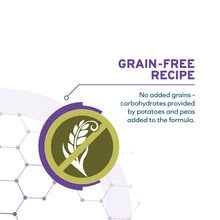 Load image into Gallery viewer, FORZA10 DAILYPRO SENSITIVE SKIN MEDIUM &amp; LARGE BREED GRAIN-FREE WILD CAUGHT ANCHOVY
