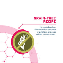 Load image into Gallery viewer, FORZA10 DAILYPRO SENSITIVE DIGESTION MEDIUM &amp; LARGE BREED GRAIN-FREE
