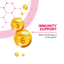 Load image into Gallery viewer, FORZA10 DAILYPRO SENSITIVE DIGESTION MEDIUM &amp; LARGE BREED GRAIN-FREE
