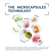 Load image into Gallery viewer, FORZA10 DAILYPRO SENSITIVE DIGESTION SMALL BREED GRAIN-FREE
