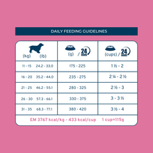 Load image into Gallery viewer, FORZA10 DAILYPRO MAINTENANCE MEDIUM BREED GRAIN-FREE
