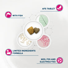 Load image into Gallery viewer, Forza10 Nutraceutic Active Intestinal Support Dry Dog Food
