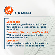 Load image into Gallery viewer, Forza10 Nutraceutic Active Kidney Renal Support Dry Dog Food
