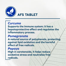 Load image into Gallery viewer, Forza10 Nutraceutic Active Depura Fish Dry Dog Food
